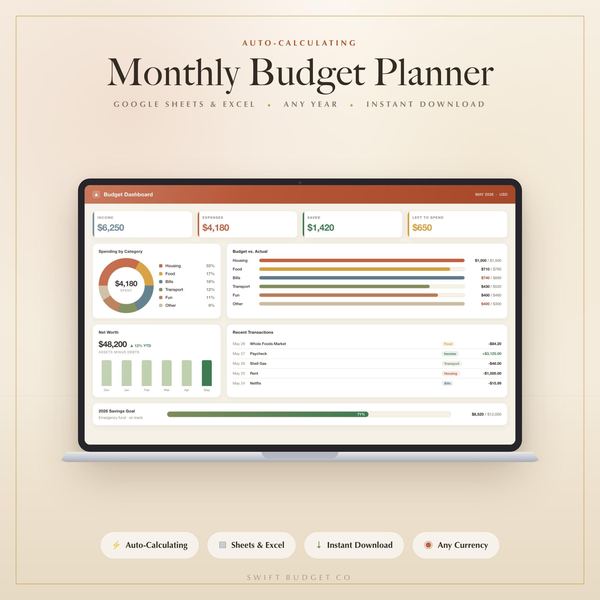 Monthly Budget Spreadsheet with Charts & Dashboard | Auto-Calculating Expense, B