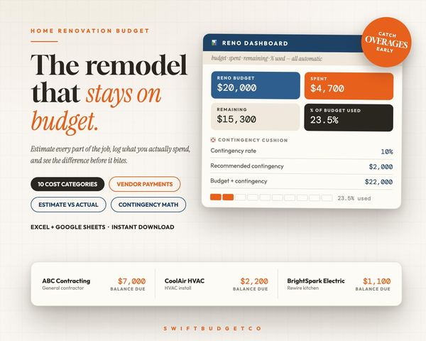 Home Renovation Budget Spreadsheet | Remodel Cost Tracker (Excel Google Sheets)