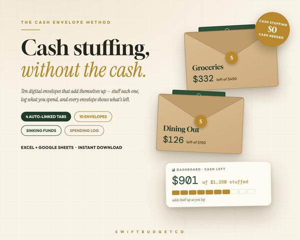 Digital Cash Envelope Budget Spreadsheet | Auto-Calculating Tracker (Excel/Googl