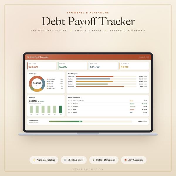 Debt Payoff Tracker | Snowball, Avalanche, Google Sheets, Excel (Digital Downloa