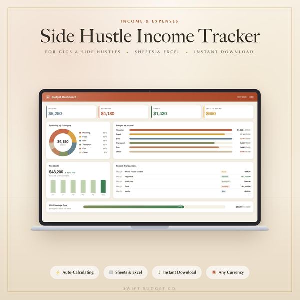 Side Hustle Income Tracker | 1099 Self Employed Profit & Expense Log | Gig Freel