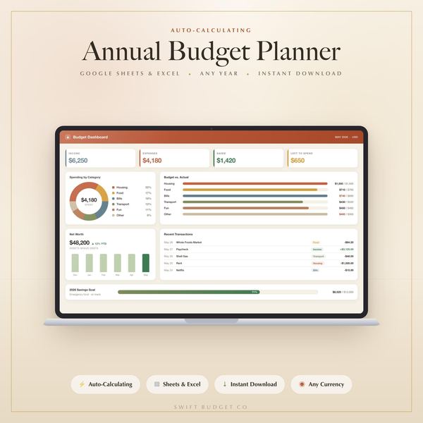 Annual Budget Planner | Auto-Calculating Google Sheets & Excel (Digital Download