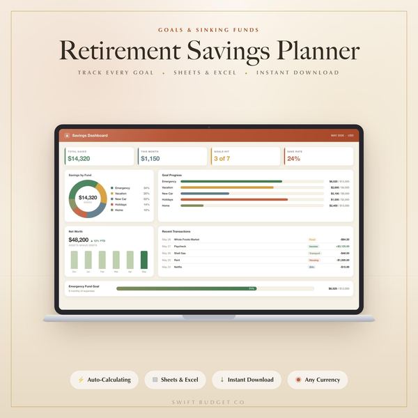FIRE Calculator Spreadsheet | Financial Independence Retirement Planner Excel Go