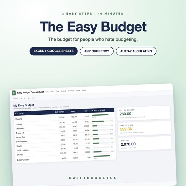 Easy Budget Spreadsheet | Monthly, Biweekly, Weekly Expense Tracker (Excel, Goog