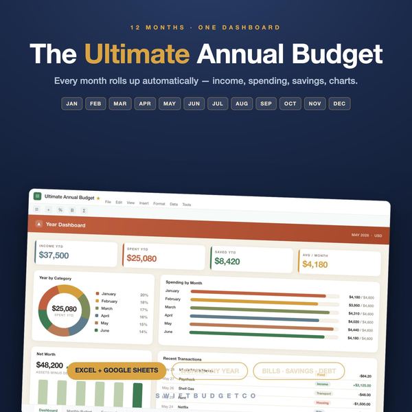 Annual Budget Planner Spreadsheet | 12 Month All-in-One with Bill, Debt & Saving