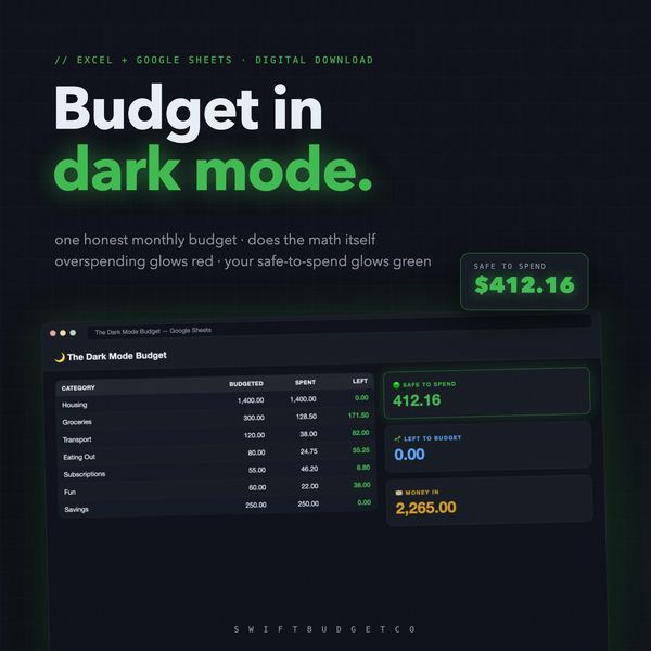 Dark Mode Budget Spreadsheet | Monthly Expense Tracker (Excel, Google Sheets)