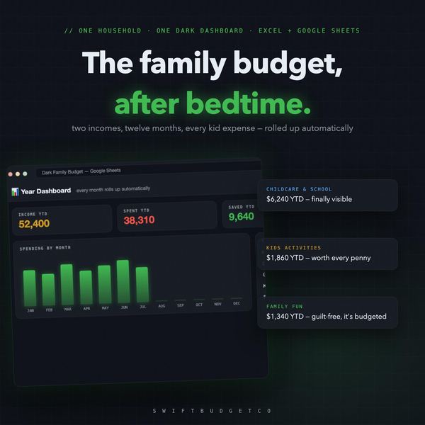 Dark Mode Family Budget Spreadsheet | Household & Couples Monthly Money Tracker 