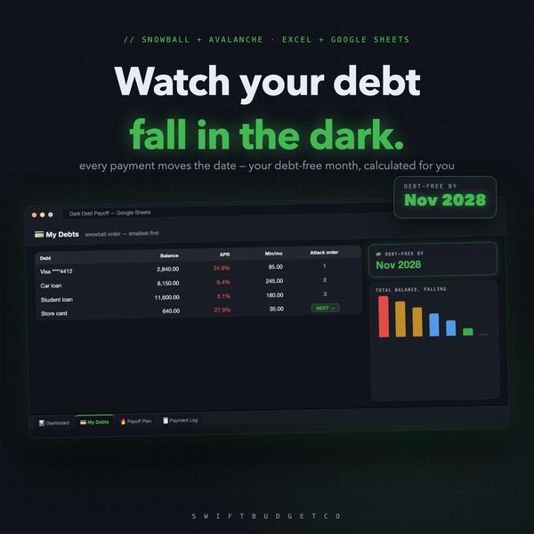 Dark Mode Debt Payoff Spreadsheet | Snowball Avalanche Calculator (Excel, Google