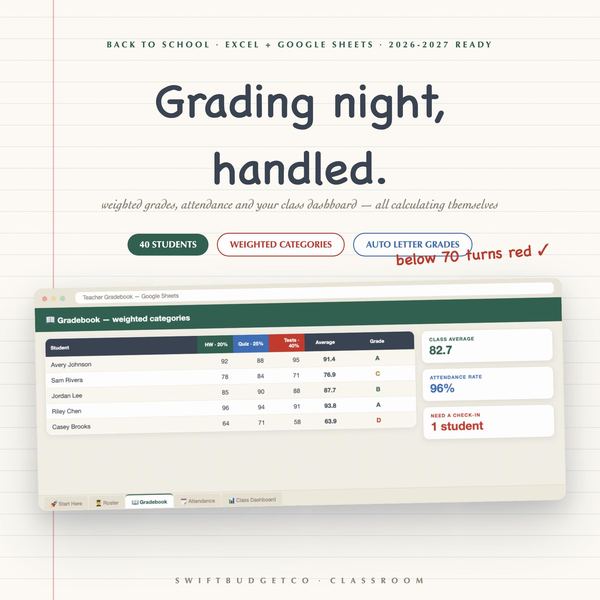 Teacher Gradebook 2026-2027 | Weighted Excel Google Sheets (Digital Download)