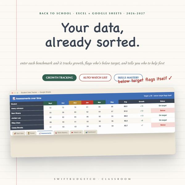 Student Data Tracker 2026-2027 | Progress Monitoring & Assessment Spreadsheet, G