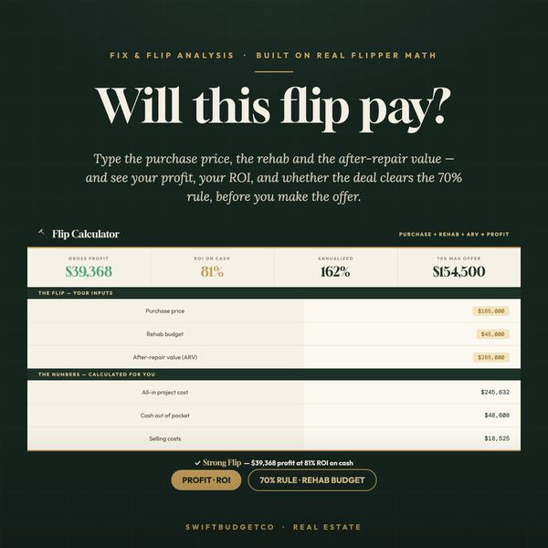 House Flip Calculator Spreadsheet | Fix & Flip ROI, ARV and 70% Rule, Rehab Budg