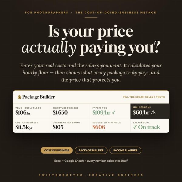 Photographer Pricing Calculator Spreadsheet | Cost of Business, Package Builder 