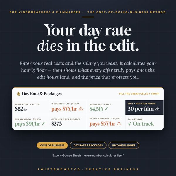 Videographer Pricing Calculator | Day Rate & Package Builder for Wedding and Fre