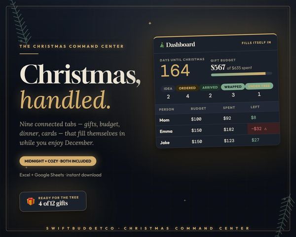 Christmas Planner Spreadsheet | Budget, Gifts, Black Friday Tracker (Digital Dow