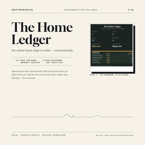 Home Maintenance Log Spreadsheet | Warranty & Cost Basis Tracker, New Homeowner 