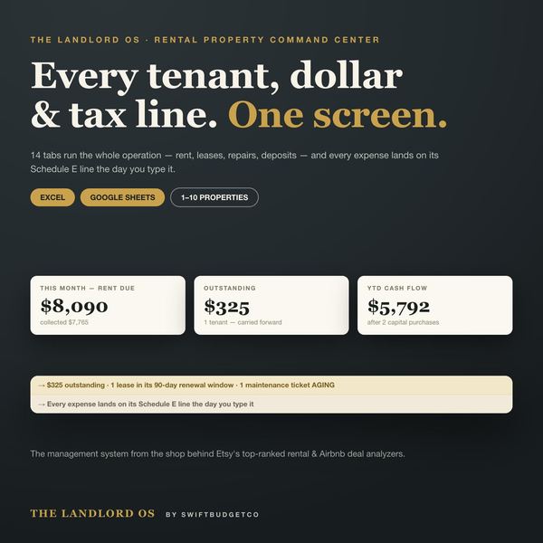 Landlord Rental Income & Expense Tracker | Schedule E Tax Spreadsheet, Rent and 