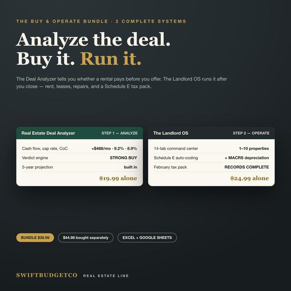 Rental Property Deal Analyzer & Landlord Bookkeeping Bundle | Cash Flow, Cap Rat