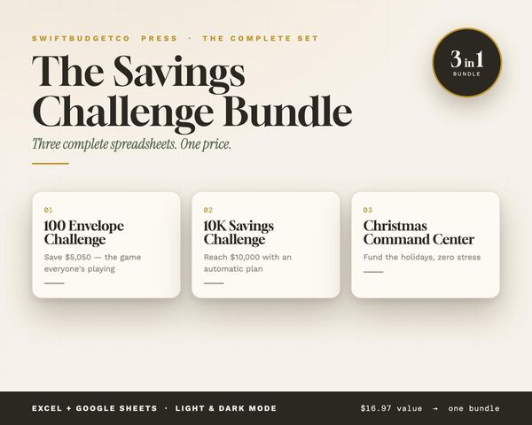 Savings Challenge Bundle: 100 Envelope, 10K, Christmas (Excel/Google Sheets)