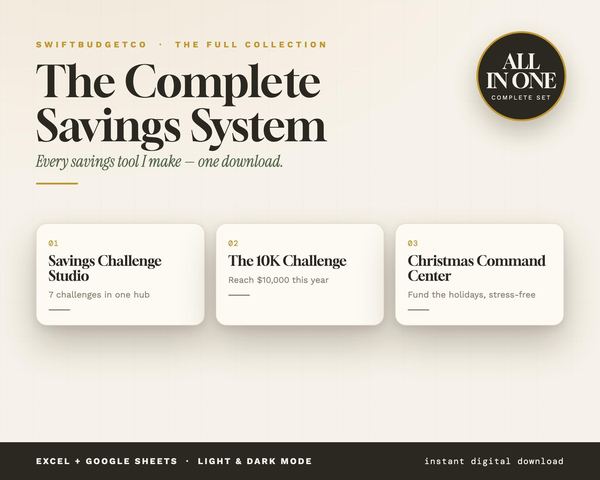 Complete Savings Challenge System | Every Money Saving Spreadsheet Bundle | 100 