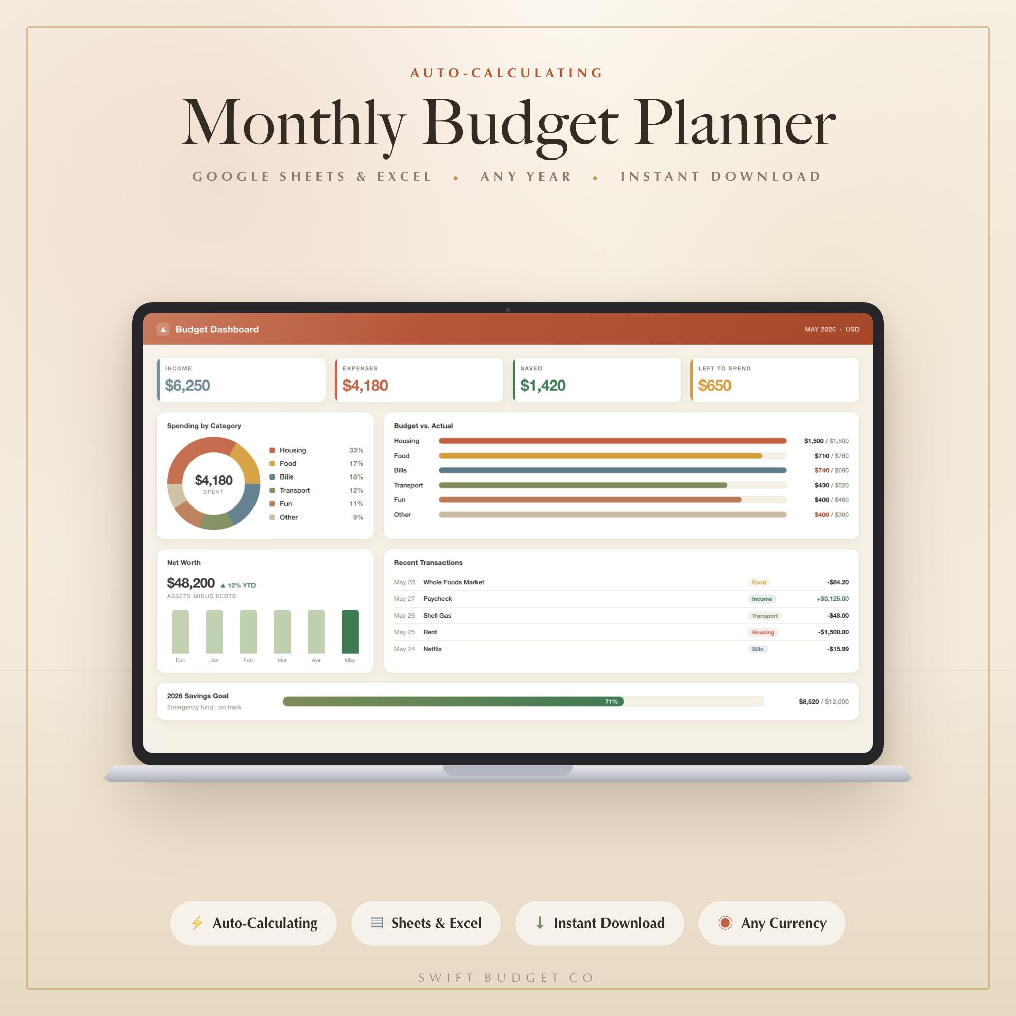 Monthly Budget Spreadsheet with Charts & Dashboard | Auto-Calculating Expense, Bill and Sa