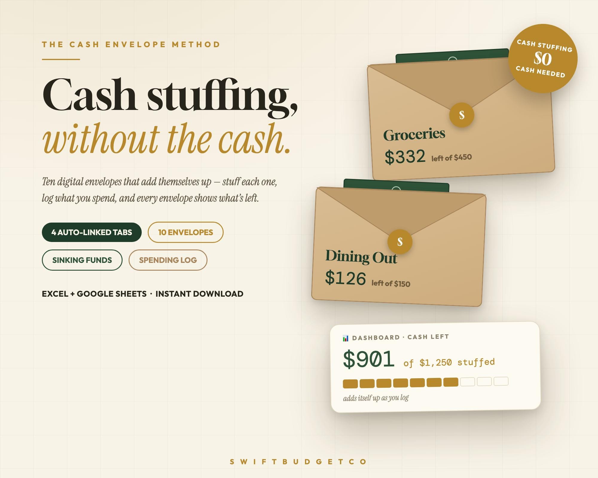 Digital Cash Envelope Budget Spreadsheet | Auto-Calculating Tracker (Excel/Google Sheets)