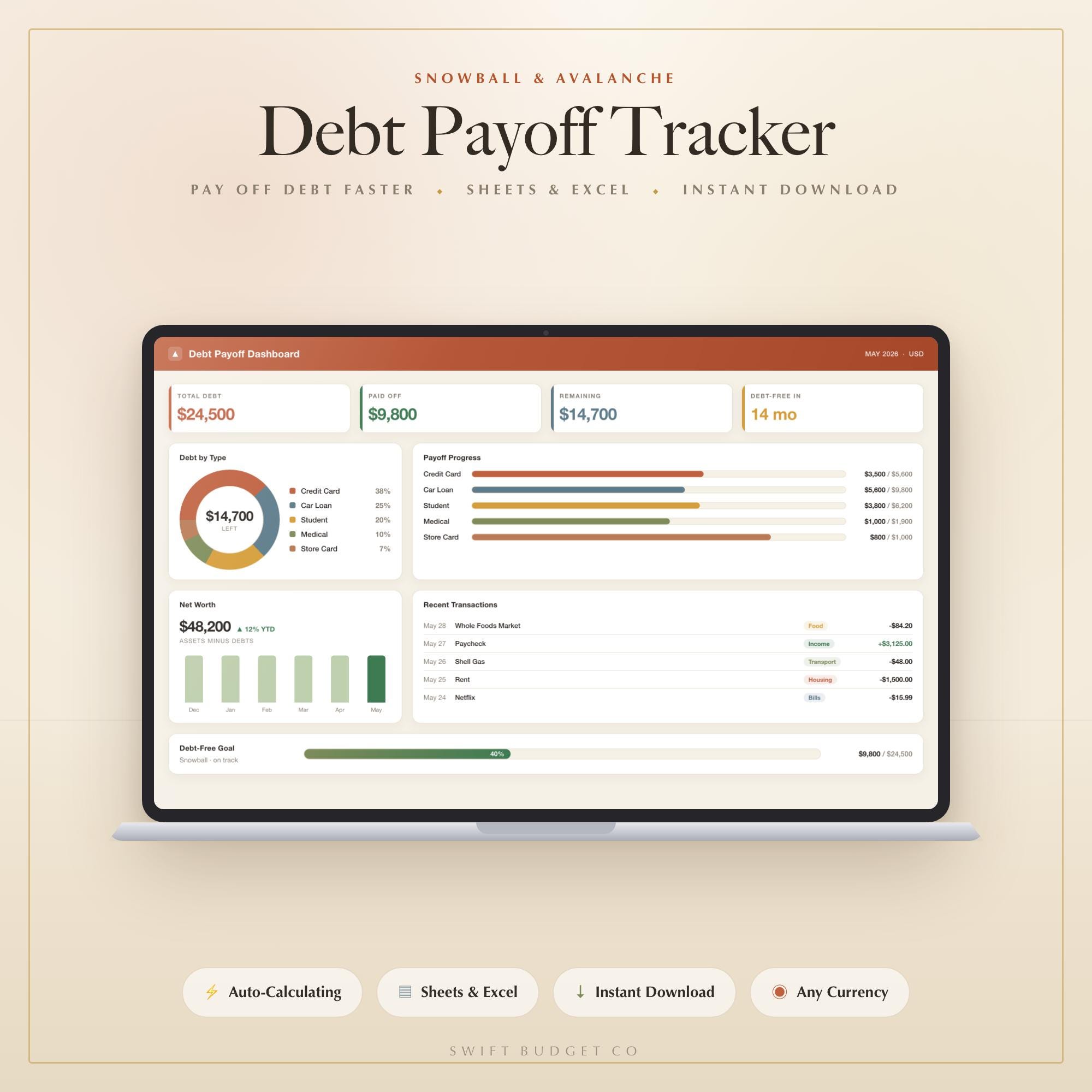 Debt Payoff Tracker | Snowball, Avalanche, Google Sheets, Excel (Digital Download)