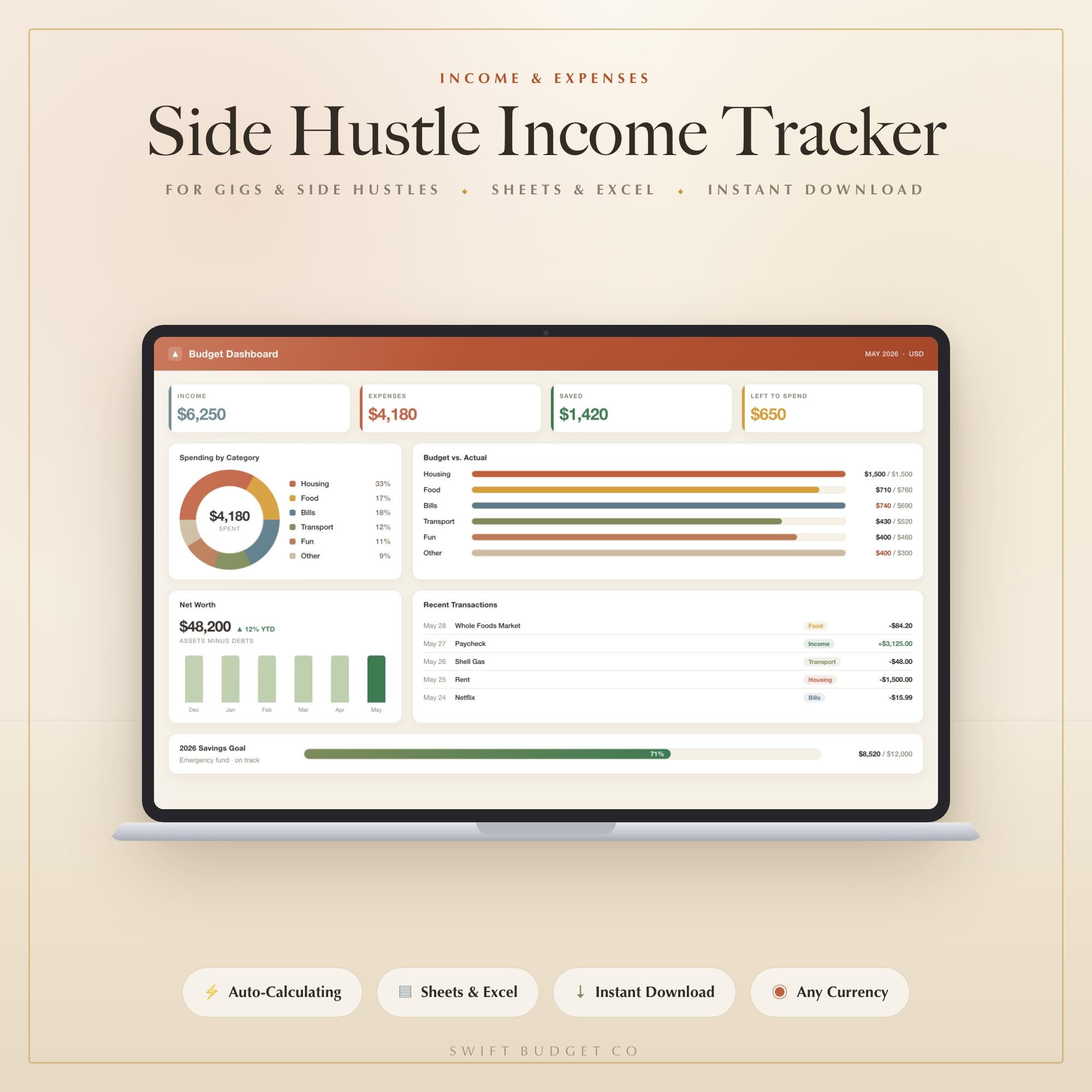Side Hustle Income Tracker | 1099 Self Employed Profit & Expense Log | Gig Freelance Small
