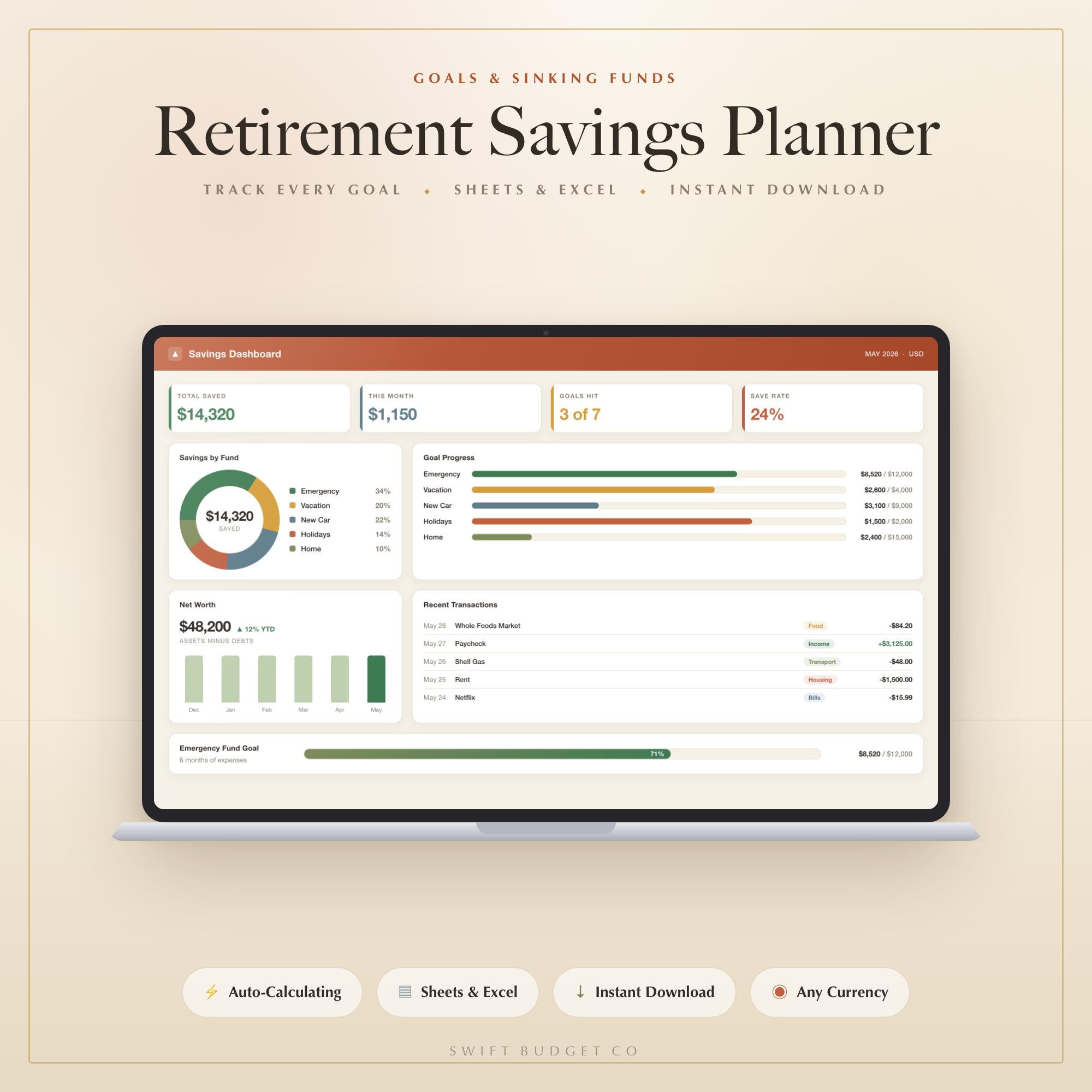 FIRE Calculator Spreadsheet | Financial Independence Retirement Planner Excel Google Sheet