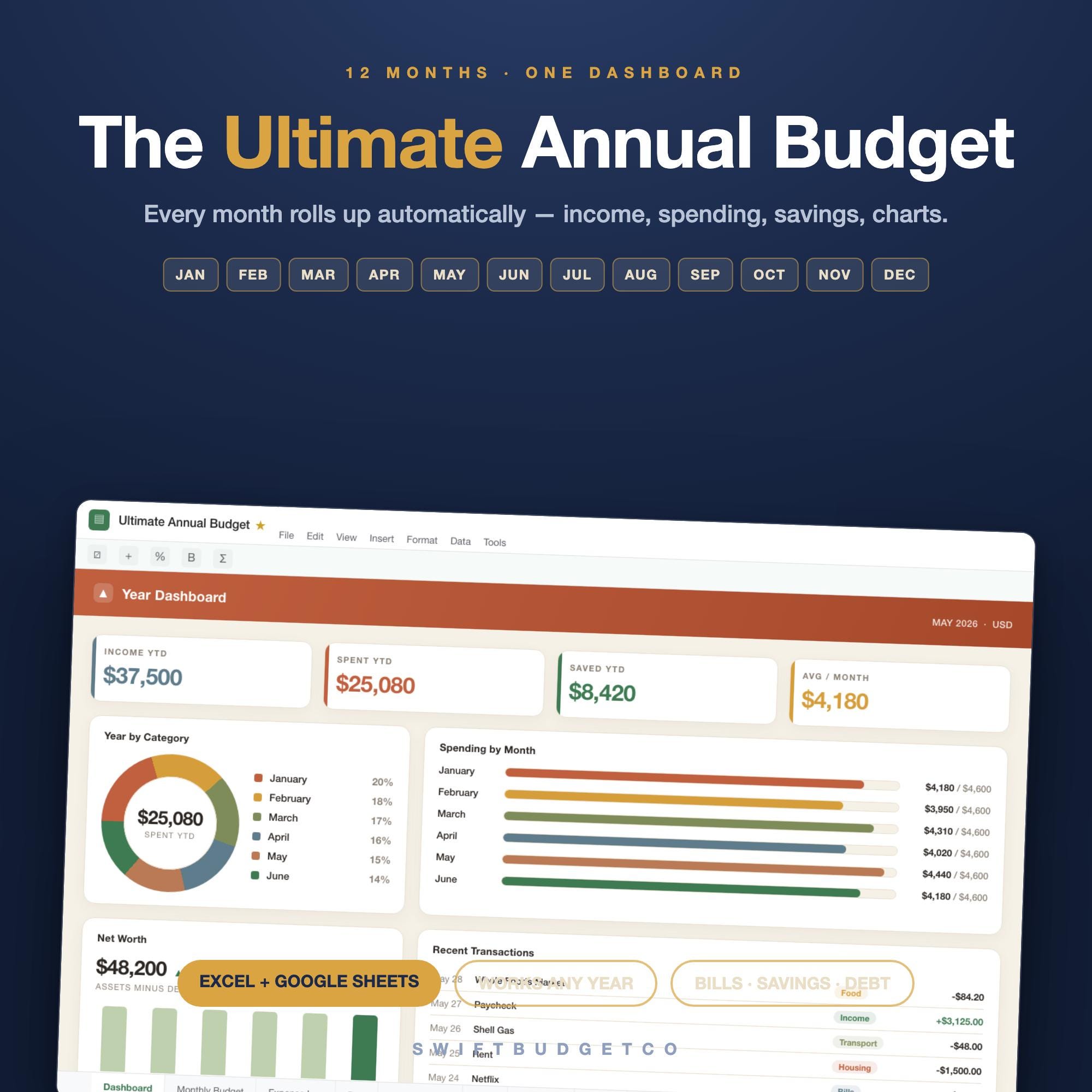 Annual Budget Planner Spreadsheet | 12 Month All-in-One with Bill, Debt & Savings Trackers