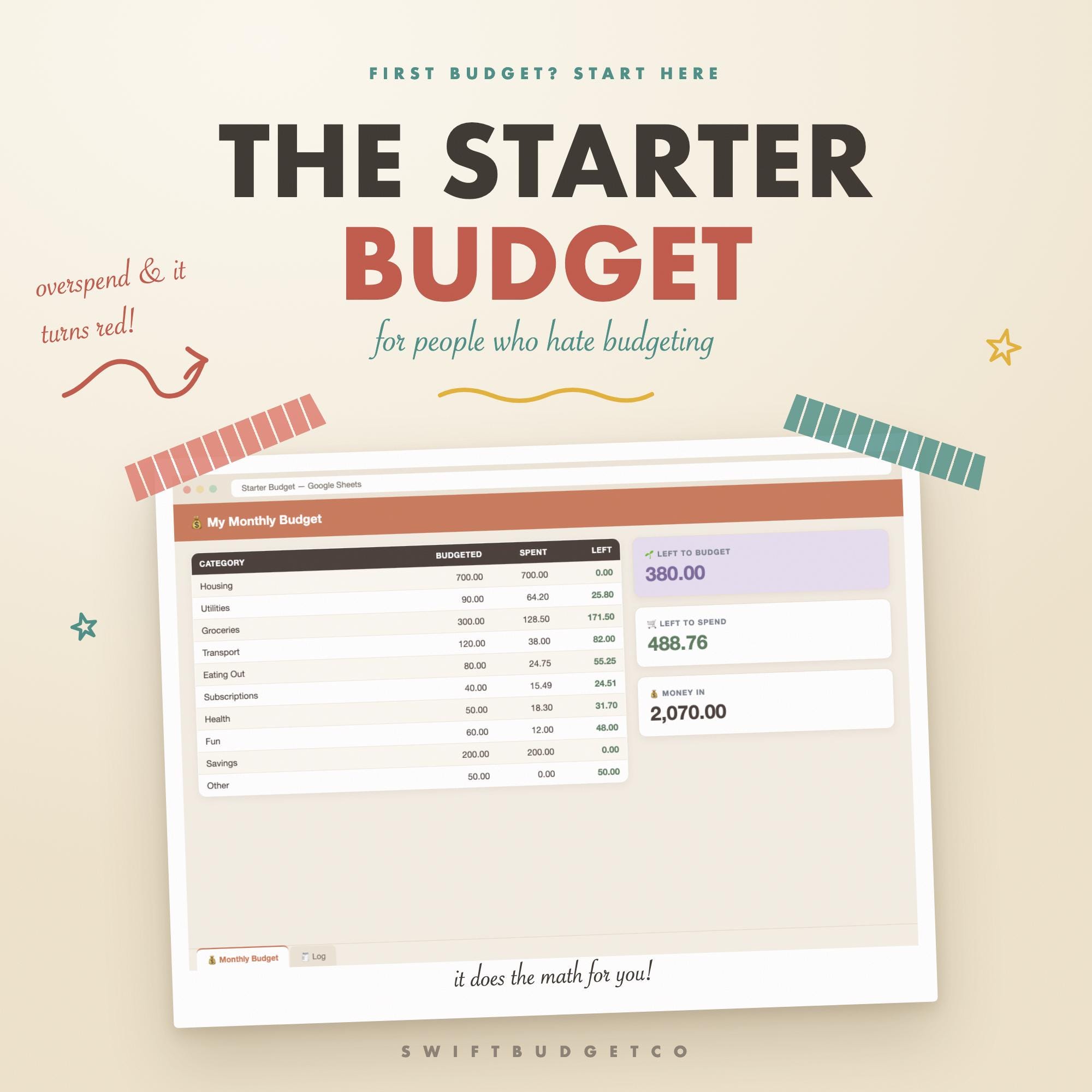 Beginner Budget Spreadsheet for People Who Hate Budgeting | Simple Easy Money Tracker for 