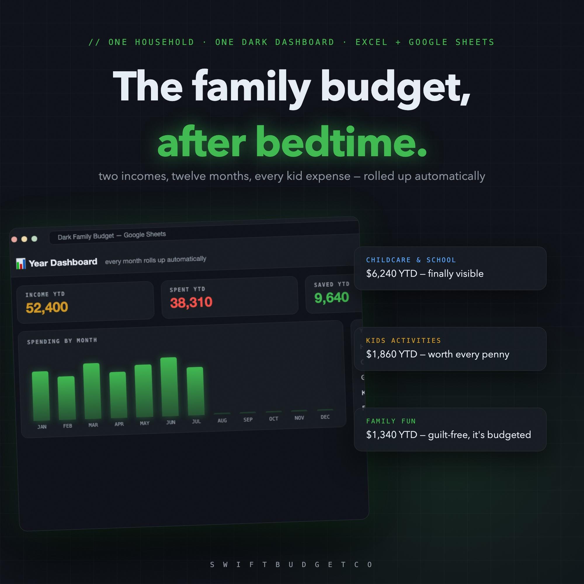 Dark Mode Family Budget Spreadsheet | Household & Couples Monthly Money Tracker for Excel 