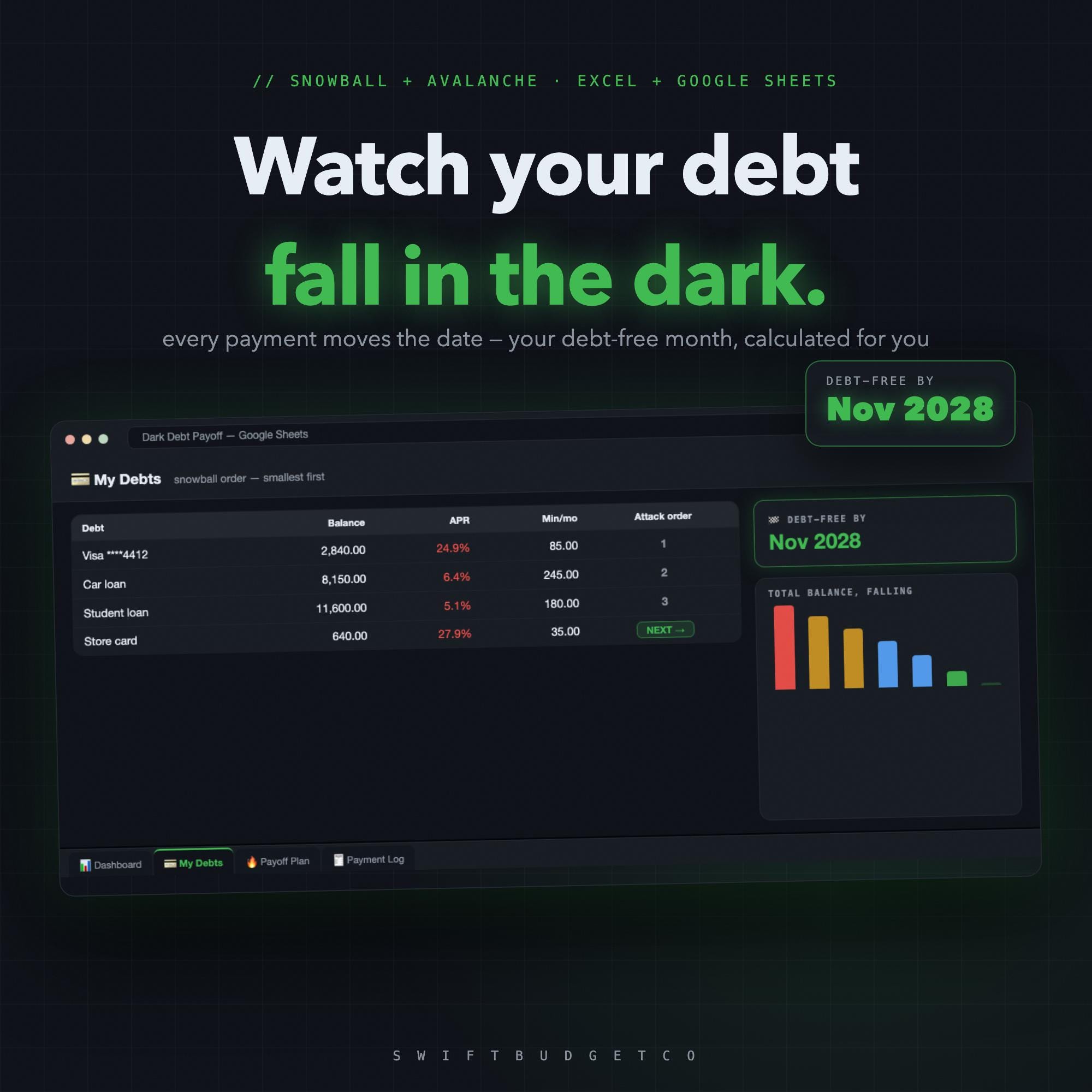 Dark Mode Debt Payoff Spreadsheet | Snowball Avalanche Calculator (Excel, Google Sheets)