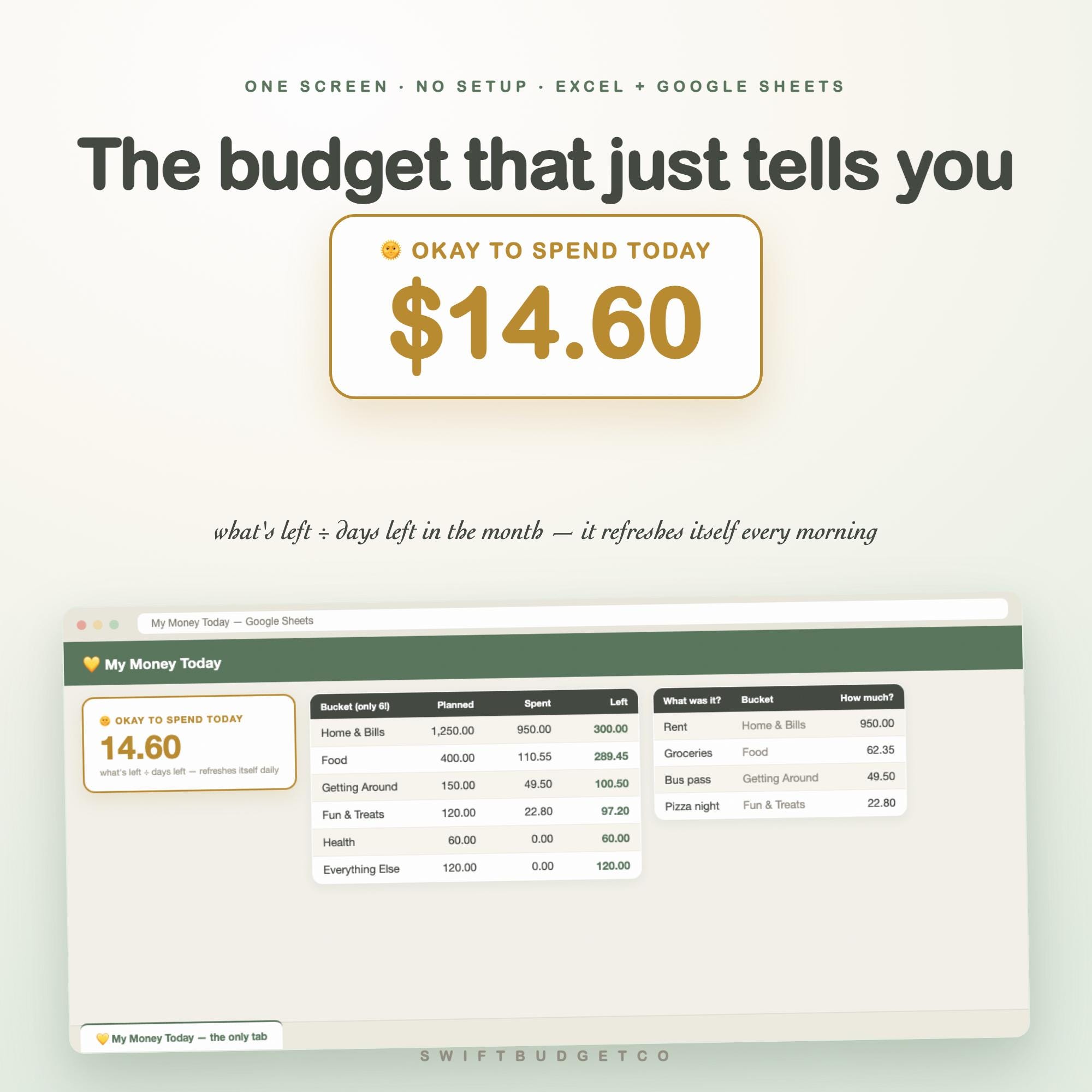 ADHD Friendly Budget Spreadsheet | Google Sheets, Excel Money Tracker (Digital Download)