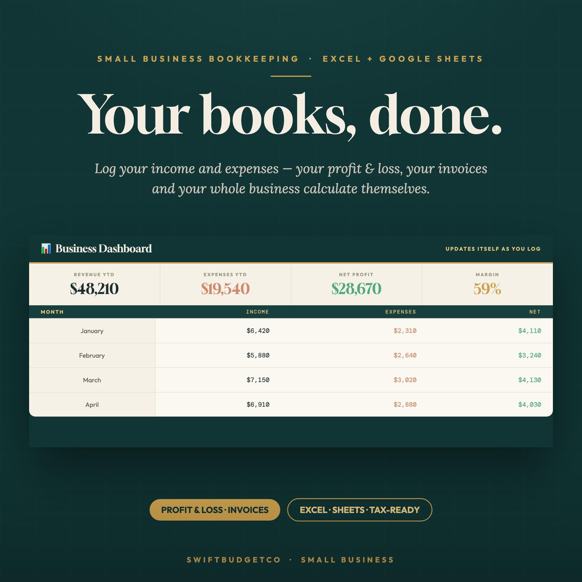 Small Business Bookkeeping Spreadsheet | Self Employed Income Expense Tracker | Profit Los
