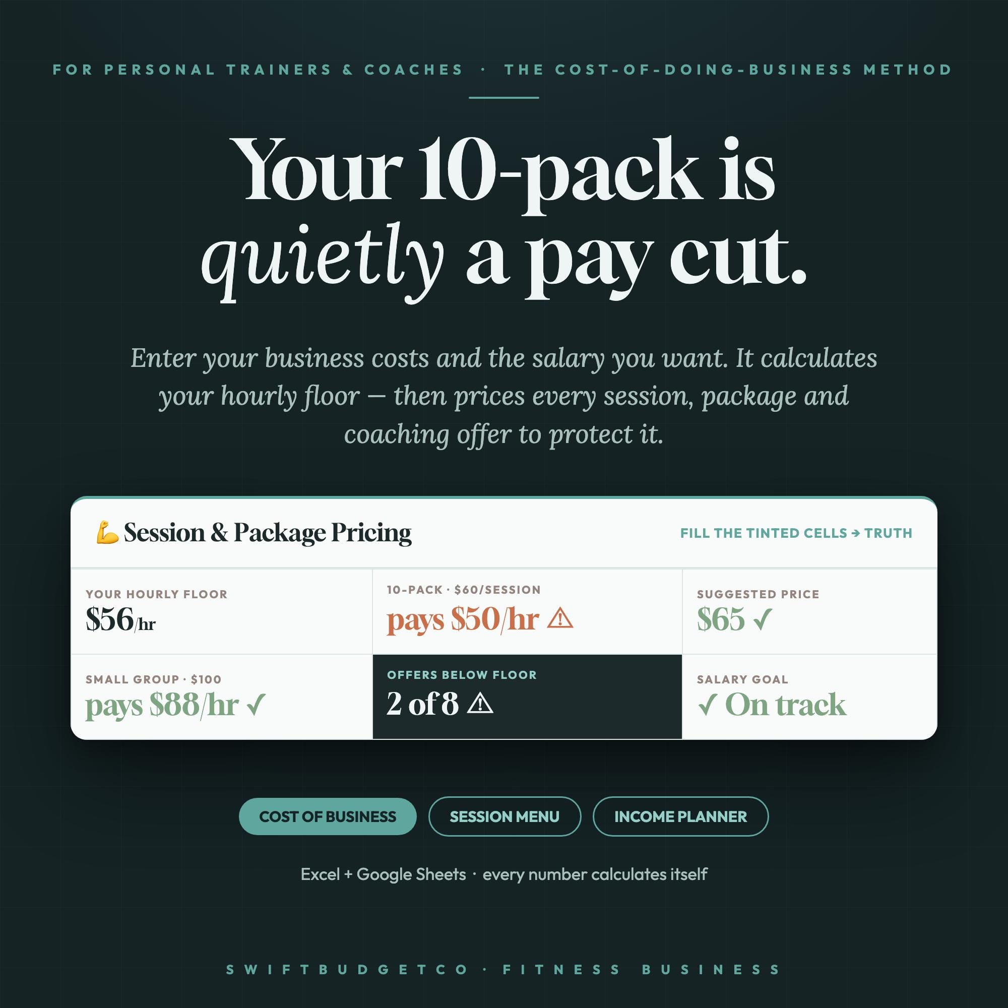 Personal Trainer Pricing Calculator | Session, Package, Income Planner (Excel, Google Shee