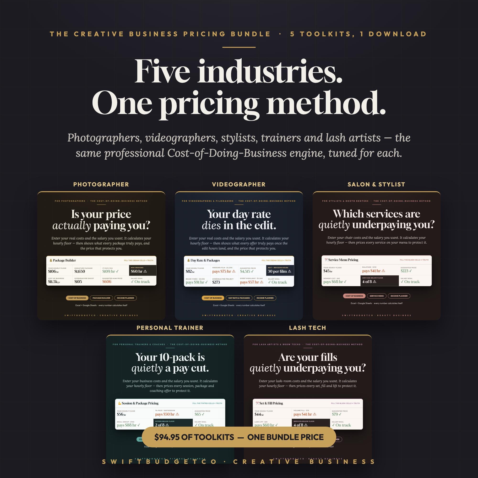 Creative Business Pricing Bundle | Photographer, Videographer, Salon, Trainer, Lash Toolki