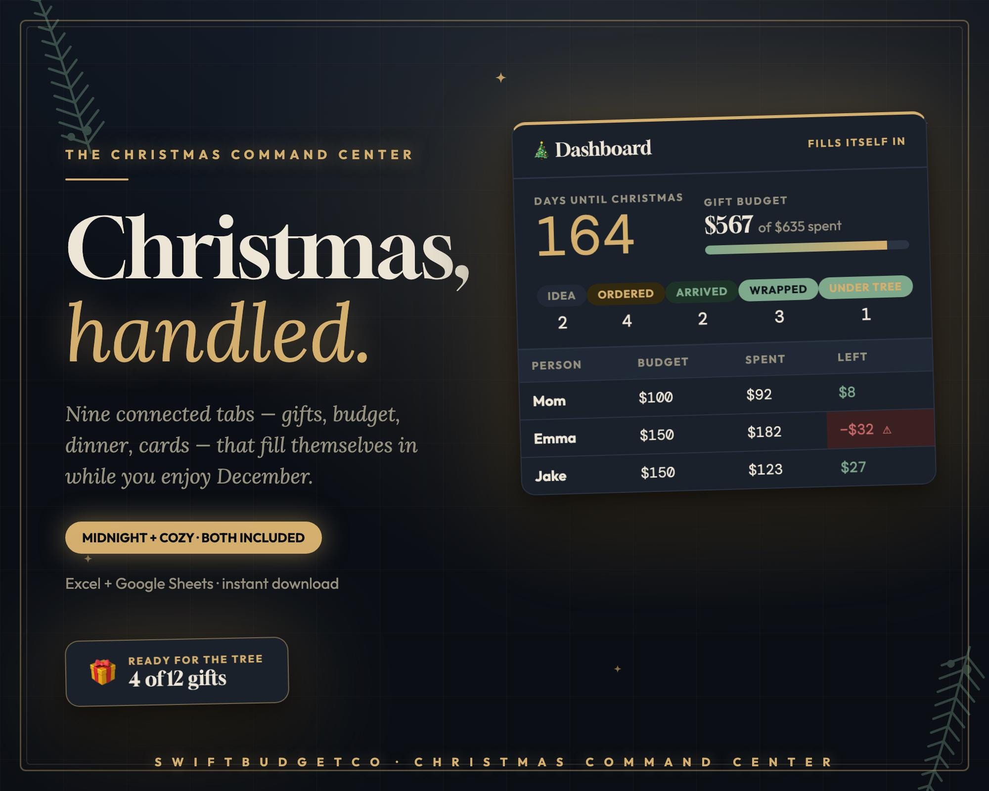 Christmas Planner Spreadsheet | Budget, Gifts, Black Friday Tracker (Digital Download)