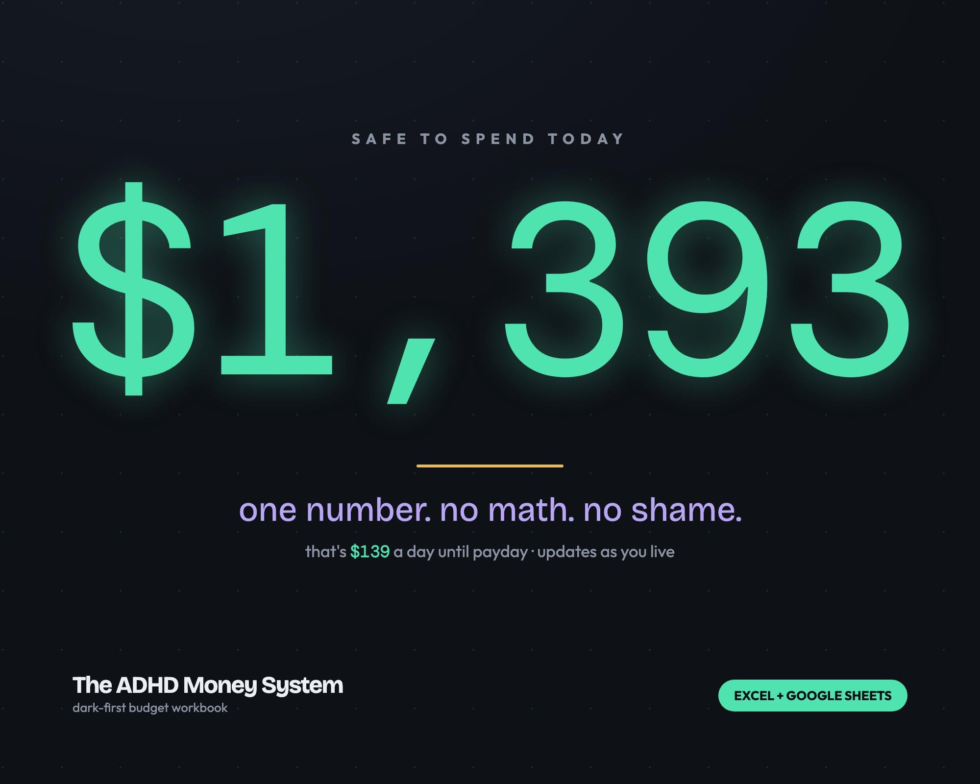 ADHD Budget Spreadsheet | Safe to Spend Tracker | Dark Mode (Excel/Google Sheets)