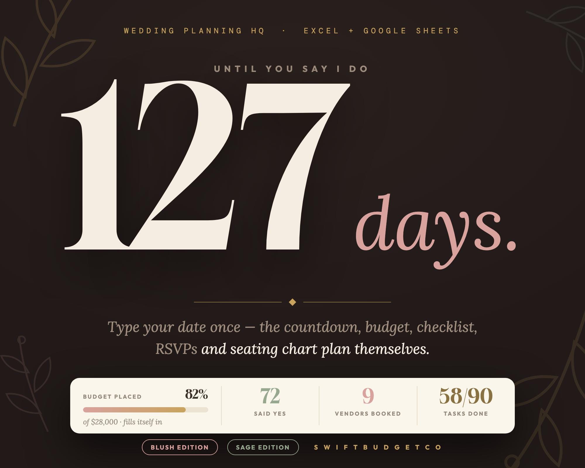 Wedding Planner Spreadsheet | Budget, Guest List, Seating Chart (Excel Google Sheets)