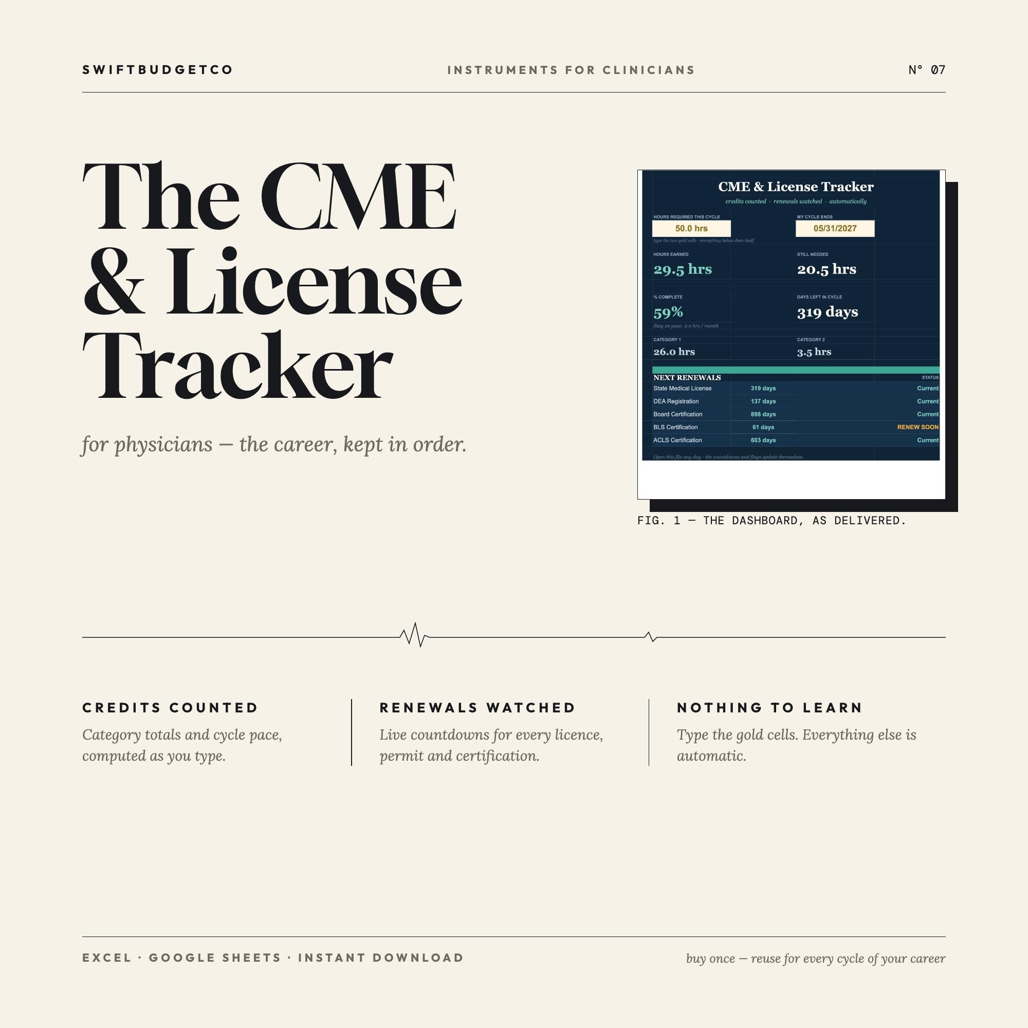 Nurse CEU Tracker Spreadsheet | Continuing Education & License Renewal Log, CE Hours, CME 