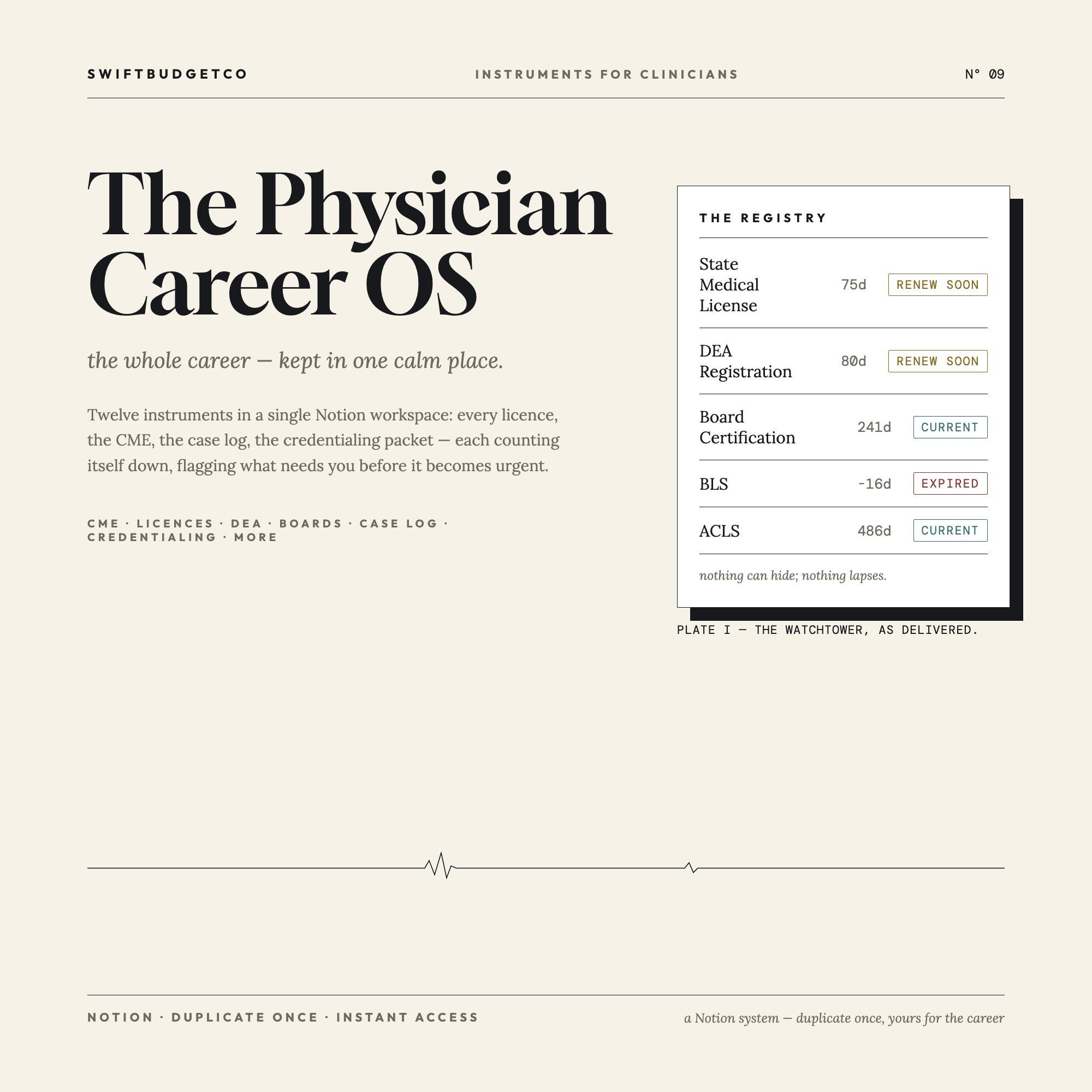 CME Tracker Notion Template for Doctors | Medical License, DEA & Board Renewal Log, Physic