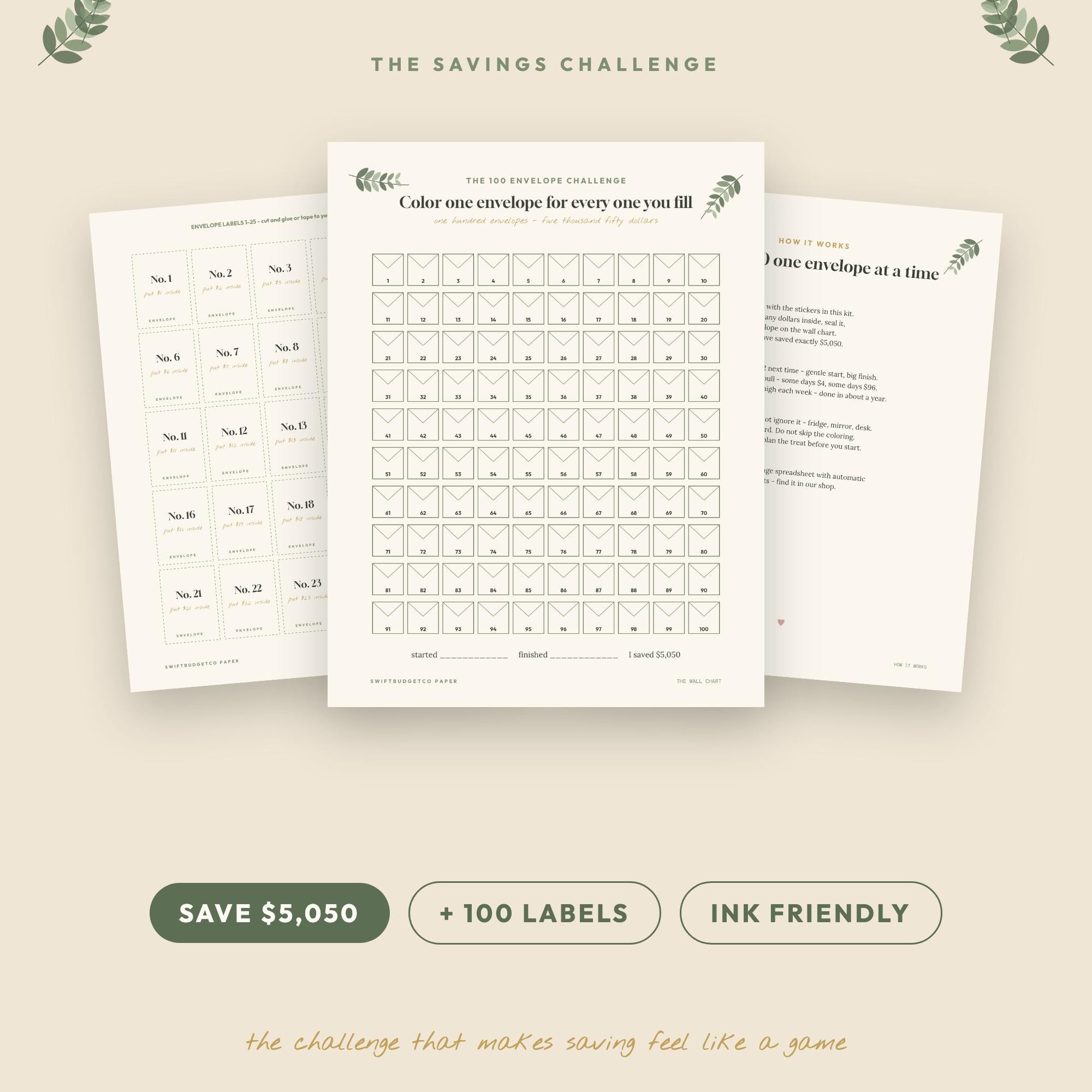 100 Envelope Challenge Printable with Labels | Cash Stuffing Savings Tracker Chart, 5,050 
