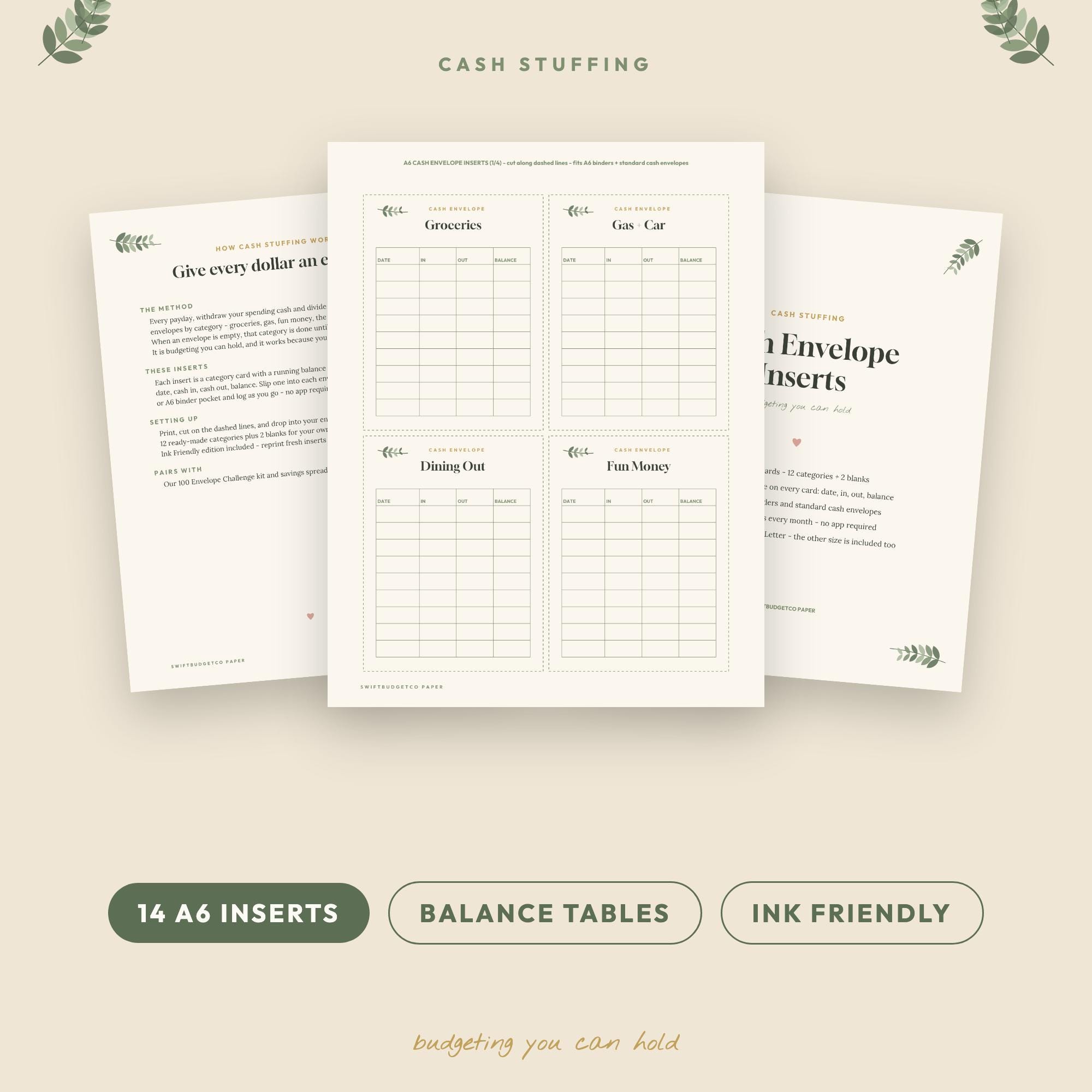 A6 Cash Envelope Inserts: 14 Budget Categories with Balance Tracker (Ink Friendly PDF)