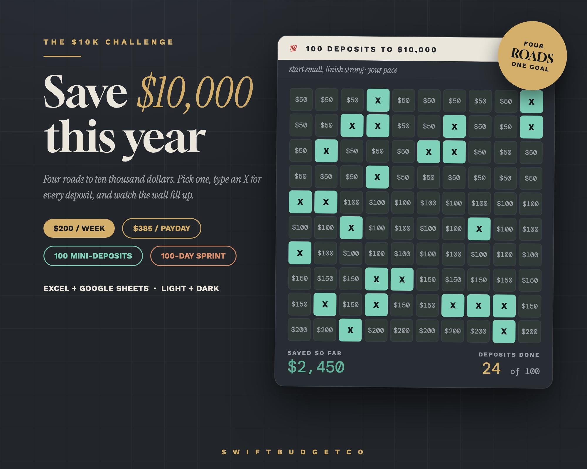 10K Dollar Savings Challenge Spreadsheet | Excel, Google Sheets (Light/Dark)