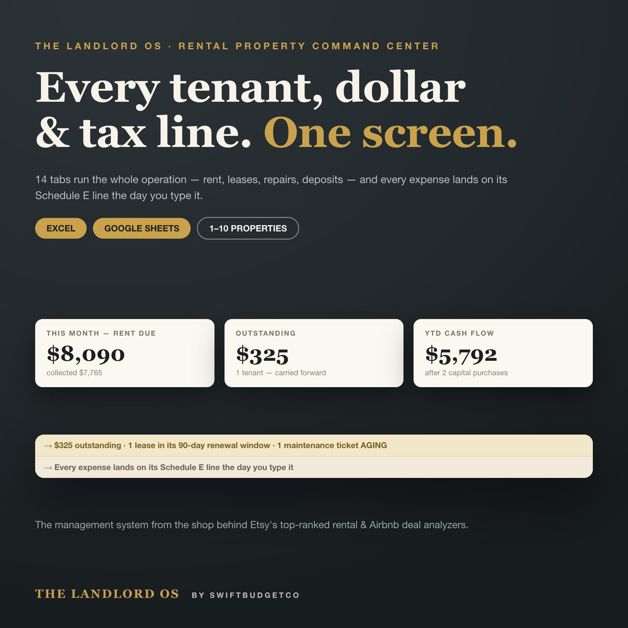 Landlord Rental Income & Expense Tracker | Schedule E Tax Spreadsheet, Rent and Lease Trac