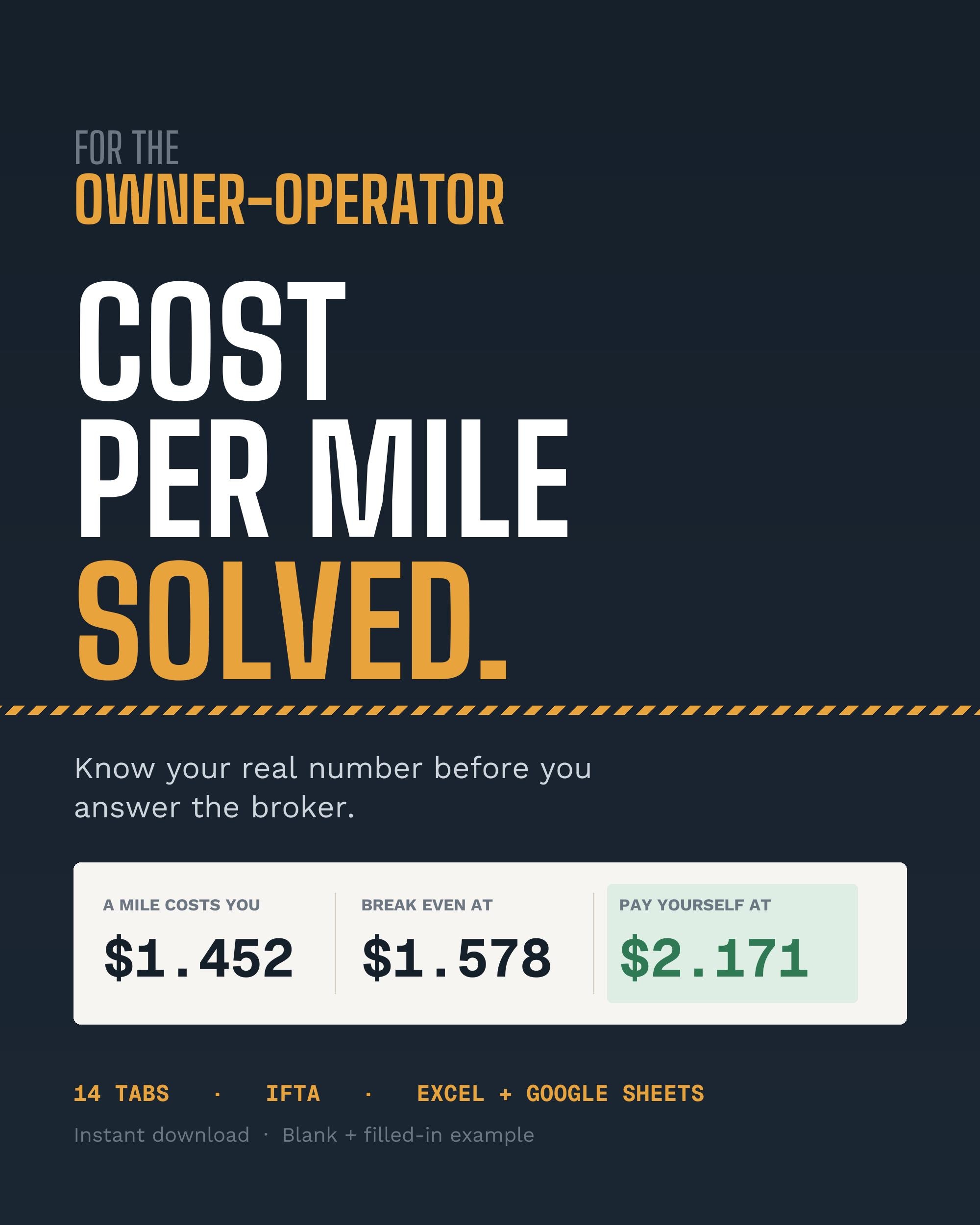 Owner Operator Trucking Spreadsheet | Cost Per Mile, IFTA, Load Calculator, Profit and Los