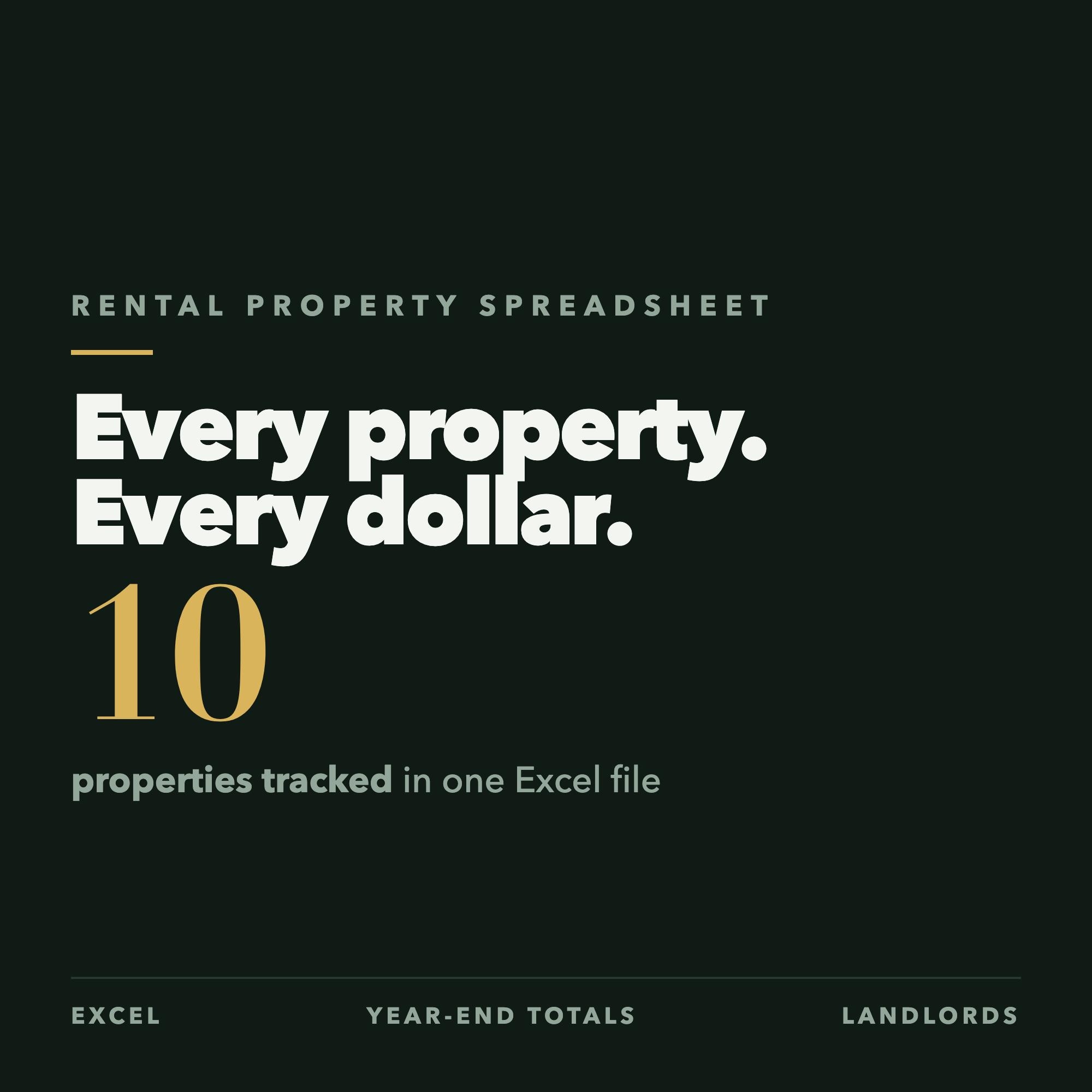 Rental Property Spreadsheet | Landlord Income & Expense Tracker, Tax Category Totals, Rent